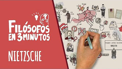 Porque Nietzsche crítica à religião?