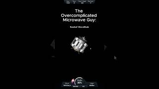 Types Of sfs Players: