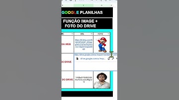 Função imagem no google planilhas