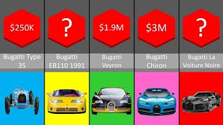 Price Comparison : Bugatti Bugatti Type 54 Price