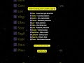 Before Dating Each Zodiac Sign ♈♓ #zodiac #zodiacsigns #astrology #astrologysigns #shorts
