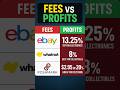 eBay vs Whatnot vs Poshmark: 3 Rules to Double Your Profits