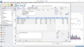 How to create Sales Return in Axolon