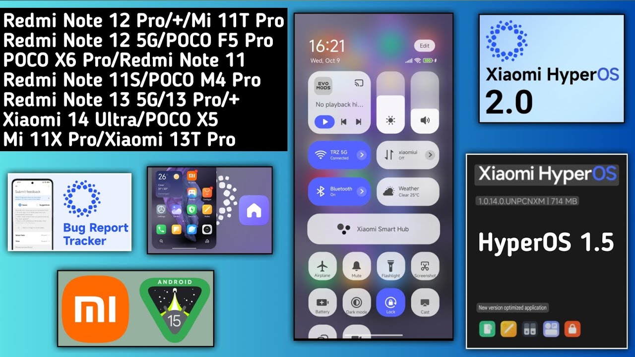 HyperOS 2.0 Control Centre/HyperOS 2.0 Features/HyperOS Bug Tracker ...