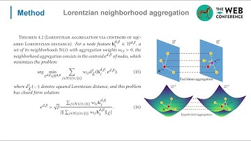Lorentzian Graph Convolutional Neural Networks
