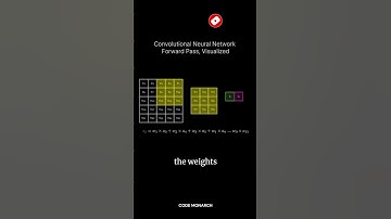 Convolutional Neural Networks Explained: How It Works and How Kernels Create Feature Maps