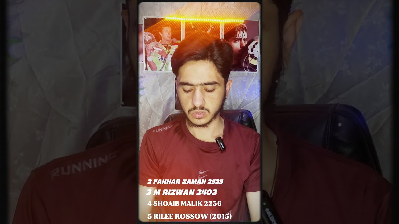 Top Five most Runs In psl History 