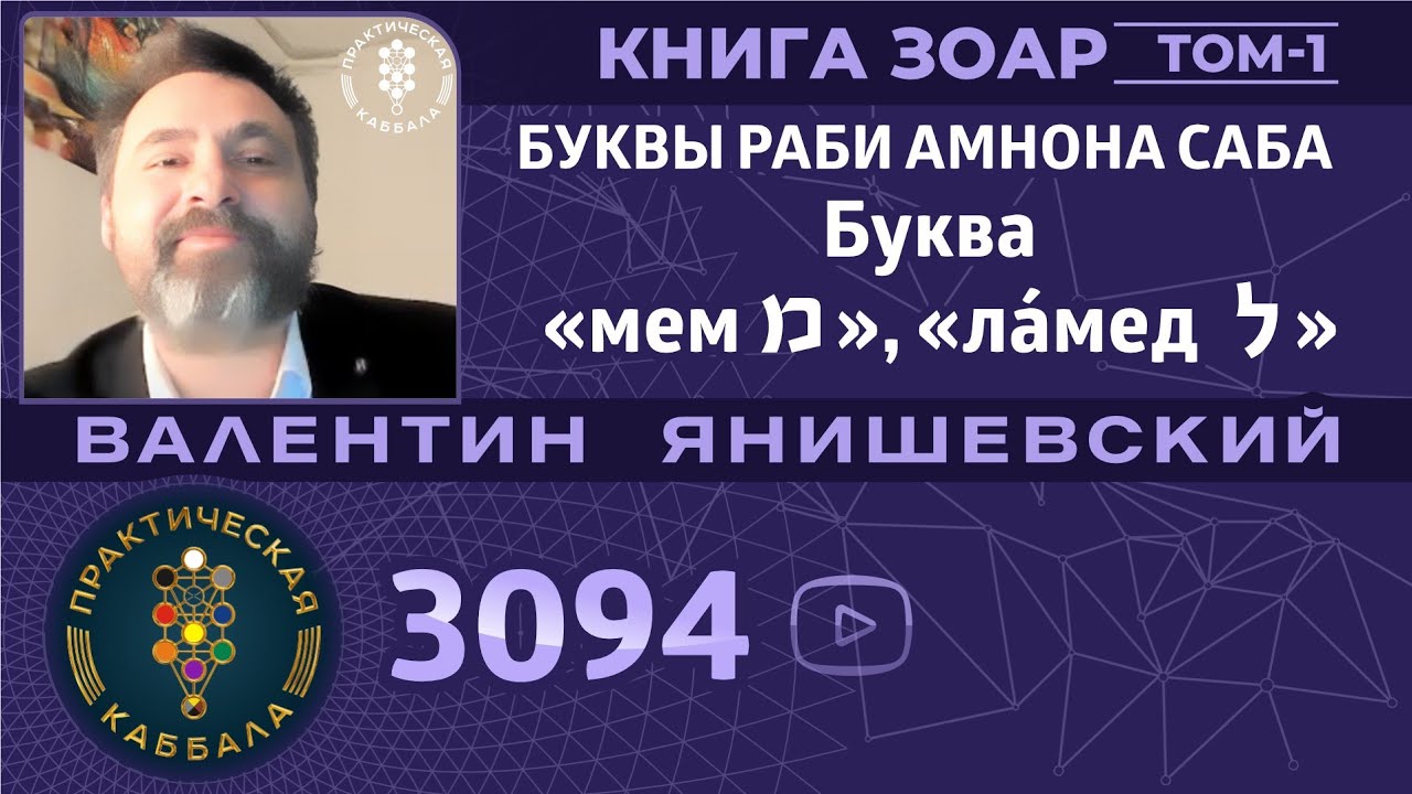 Каббала.Книга Зоар. Буквы раби Амнона Саба,буквы.Буквы «мем מ», «ла́мед ...