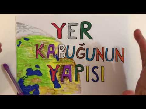 4. Sınıf FEN