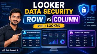 Column-Level & Row-Level Security in Looker | LookML Data Security Tutorial