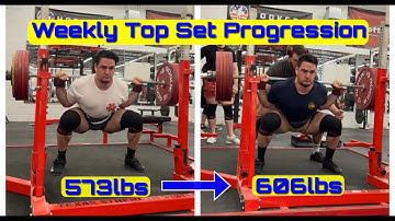 How To Plan Weekly Top Set Progression