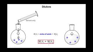 Lec 5 - Dilutions and Osmosis
