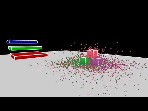 Crouton - Particle System Stress Test