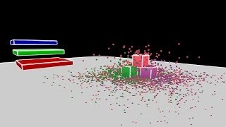 Crouton - Particle System Stress Test