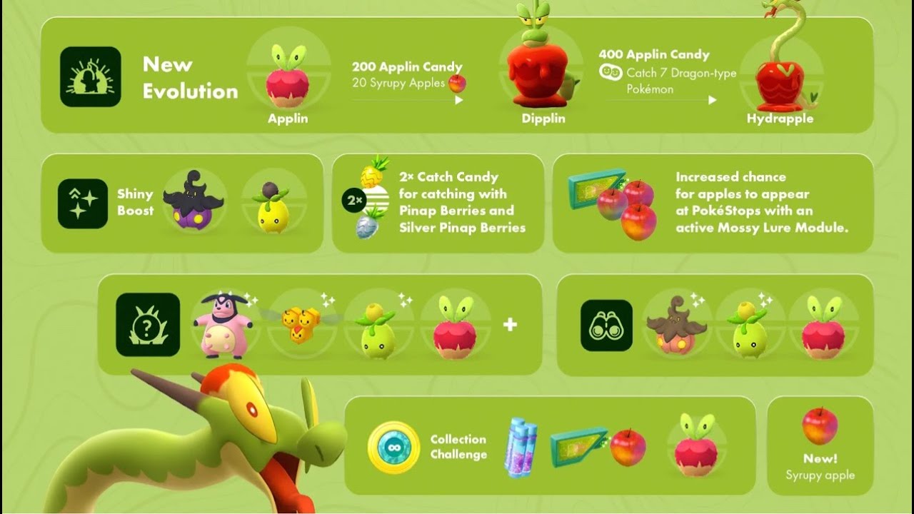 applin harvest hunt! pokemon go! 