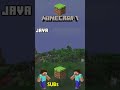 Part...49 ... Minecraft Java vs Bedrock – 🏆 The BIG Differences Explained!