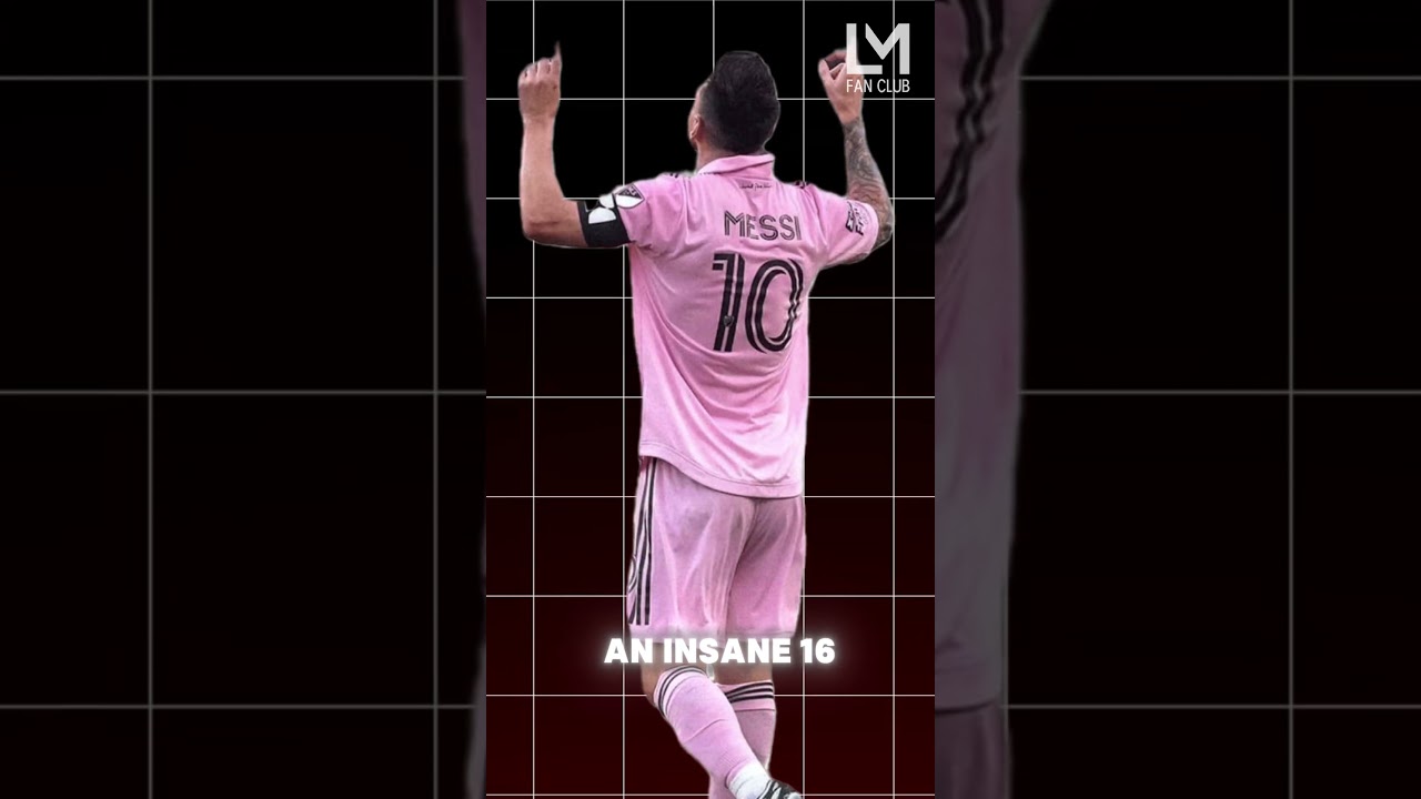 Messi’s Playmaking Genius Stats That Shock || 