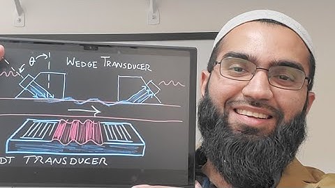 Piezo SHOCK Show #15: What can power ultrasonics folks learn from surface acoustic wave devices?