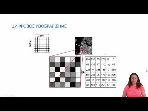 Основы дистанционного зондирования Земли