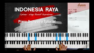 TUTORIAL INDONESIA RAYA PIANO ORCHESTRA by Stephen Daun [FREE PARTITUR]