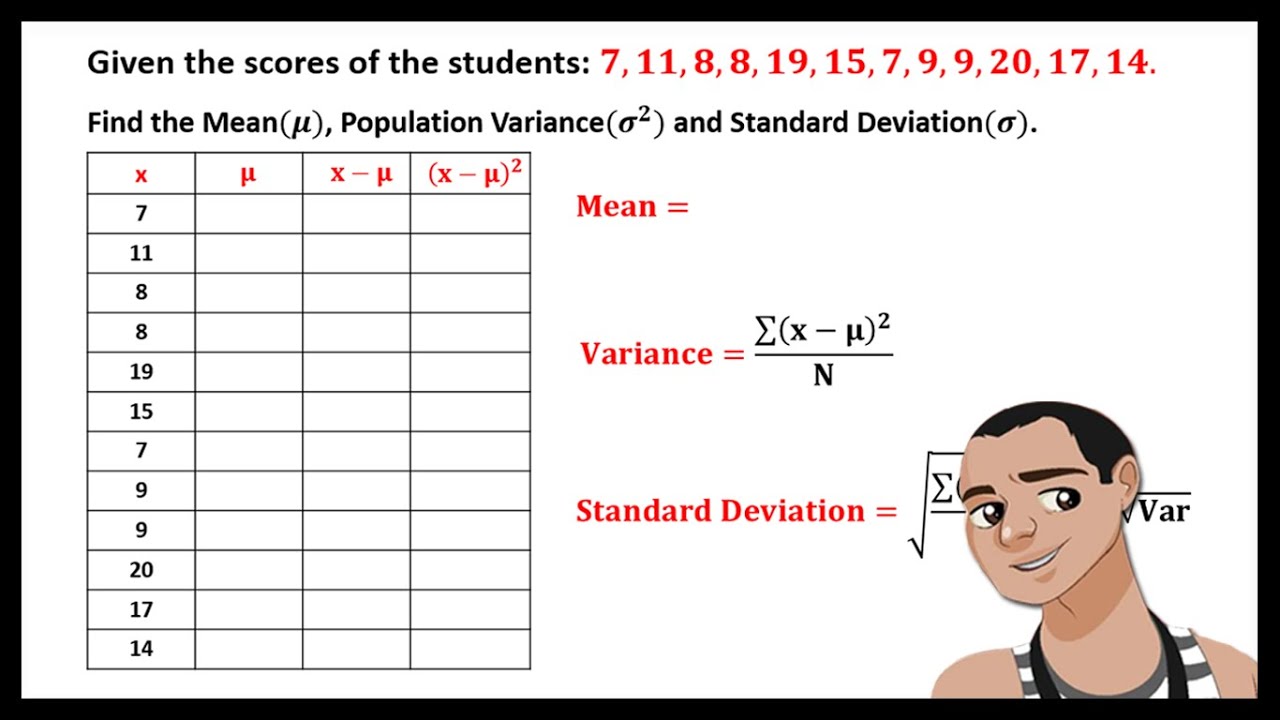 Summary of How To Calculate Variance