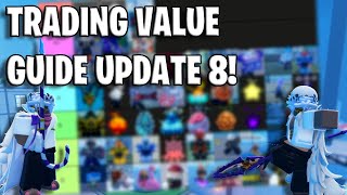 [GPO] TRADING VALUE TIERLIST (UPDATE 8)