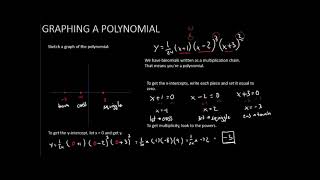 section 3-2   part 2   Graphing A Polynomial Factored Form