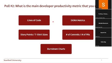 Measuring Developer Productivity