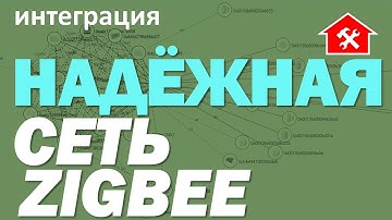 DAY 1837 _ сделал надежную сеть zigbee в умном доме...