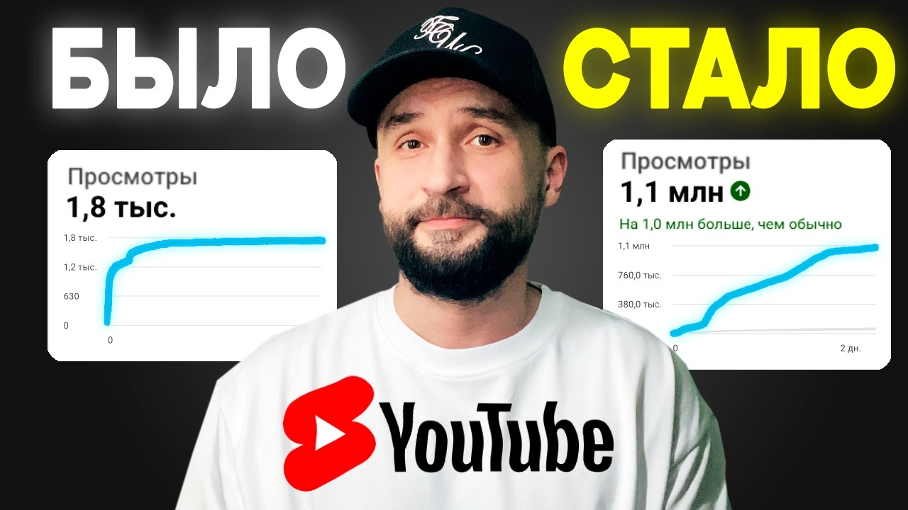 Как исправить 0, 10К, 30К просмотров YouTube Shorts? (потолок просмотров)