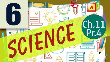 Class 6 Science chap 11 Light shadow and Reflection part 4 25 November 2021
