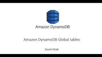 Learn about Amazon DynamoDB Global tables| Theory Part