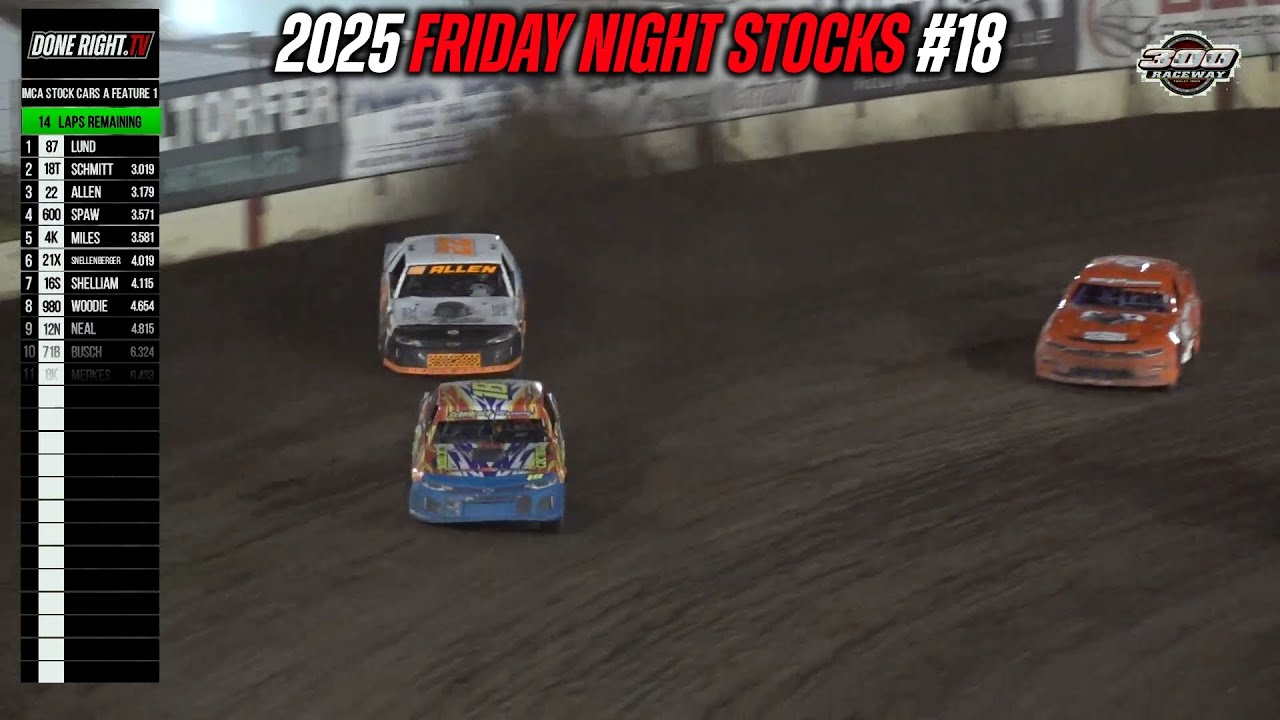 DoneRightTV 2025 Friday Night Stocks #18
