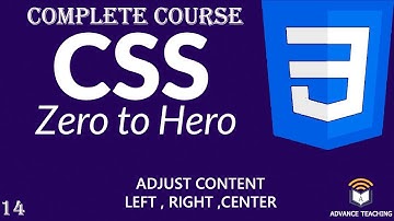 Float Property in CSS in Urdu/Hindi