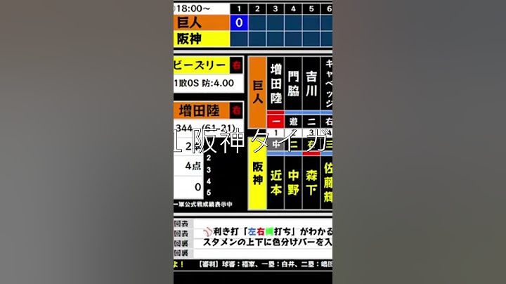 Chiroru   【 阪神 公式戦 LIVE 】 5⧸21 阪神タイガース 対 読売ジャイアンツ 巨人戦をみんなで一緒に観戦ライブ #全試合無料ライブ配信 #阪神 #実況 #ライブ