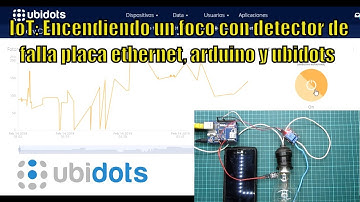 💡 IoT: Encendiendo un foco con detector de falla placa ethernet, arduino y ubidots