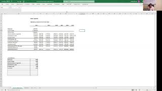 Famous BUSINESS DATA ANALYTIC CONTINUATION OF PART 1 BDA AUG 23 Profile
