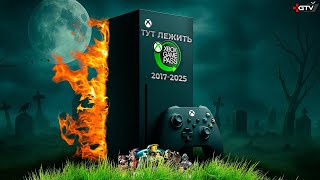 картинка: AAAA Клоунада - Фатальний крах Xbox