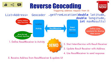 Location Aware Android Apps - Part 8, Reverse Geocoding | Triggering address request from UI