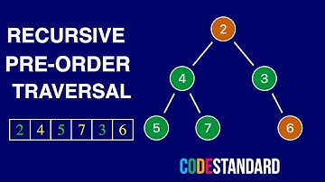 Binary tree pre-order traversal algorithm in Python/Java/C# - CodeStandard