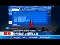 全球科技產業變遷