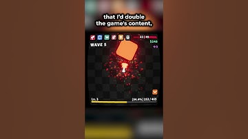 So my indie game was top 5 on Steam with 22 followers... // Devlog #indiegame #gamedev #devlog