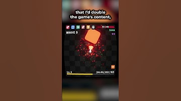 So my indie game was top 5 on Steam with 22 followers... // Devlog #indiegame #gamedev #devlog