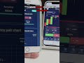 🚀Smart trading with Pocket Option AI Bot automated AI signals #AITrading #PocketOption #TradingBot
