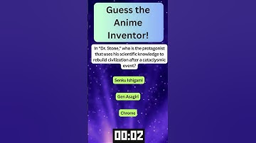 Unlock the Anime Creators