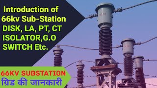 What instruments are installed in the substation, ग्रिड की जानकारी वाला वीडियो.