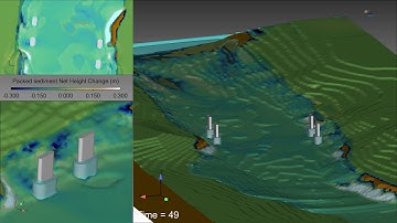 Sediment Scour on Bridge Pier Simulation | FLOW-3D