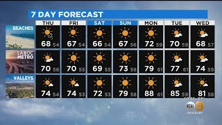 Evelyn Taft's Weather Forecast (May 19)