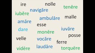 Latin for Beginners Lesson 8: Complementary Infinitives and Object Infinitives