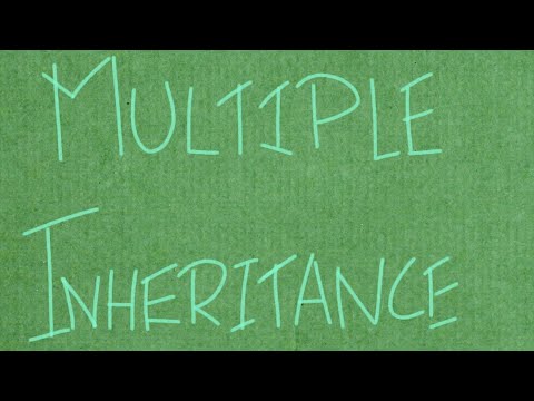 Ambiguity resolution in Hindi | function over ridding | Multiple inheritance in c++